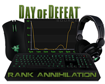 Day of Defeat Rank Annihilation